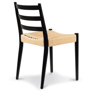 Black/Set of 2