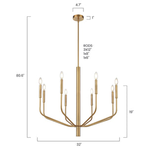 Brushed Brass, dimensios